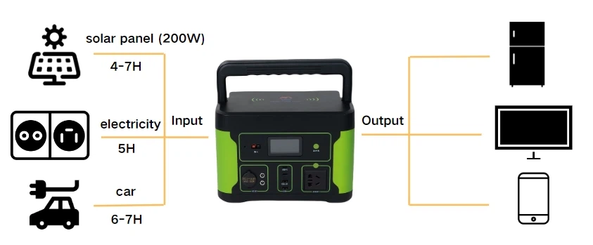 product-843-349 product-843-349